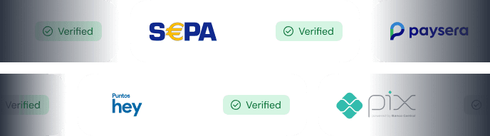 Logos for fraud and chargeback elimination